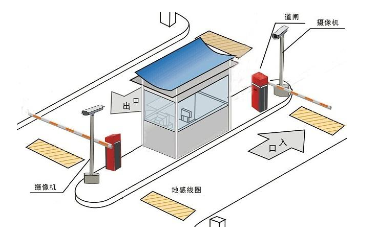  西安河南车牌识别系统双模识别 安全高效