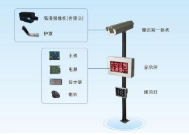 智能 西安河南车牌识别系统到底有多赞？看过就知道！